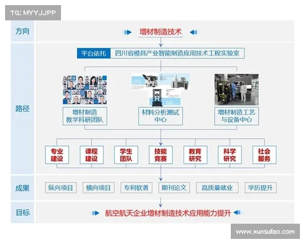 战术板图解析与应用:提升团队协作与战略部署的关键工具 战术板图解析与应用:提升团队协作与战略部署的关键工具