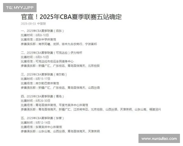 2025赛季CBA全程赛程安排与各大赛事对阵一览 2025赛季CBA全程赛程安排与各大赛事对阵一览